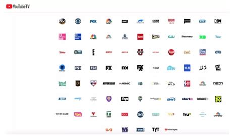 basic chanel|basic tv channels list.